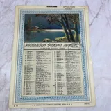 Listing Photo Thumb #1
