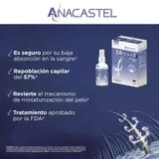 Photo of Anacastel Minoxidil 5% 3 pieces with 60 ml each