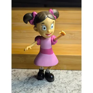 Photo of El Chavo Animado: 5-Inch La Popis Vinyl Figure by Jakks Pacific (2013)