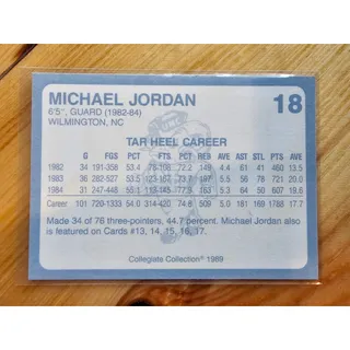 Photo of Michael Jordan 1989 Collegiate Collection #18 - Carolina's Finest - Fresh Pull